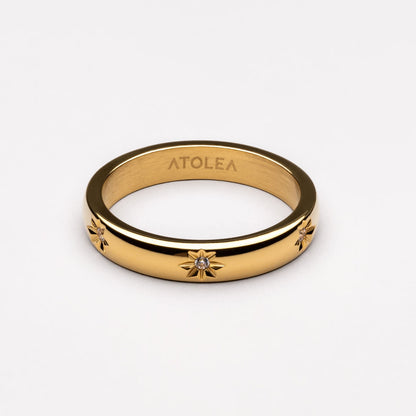 Anillo de banda brillante