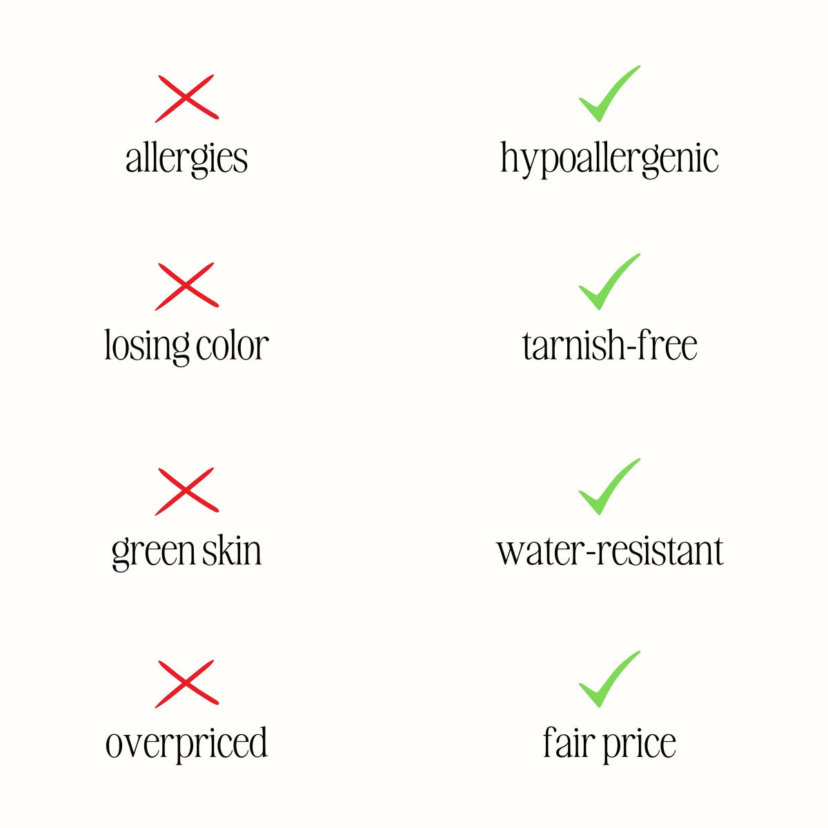 St.Christopher Necklace